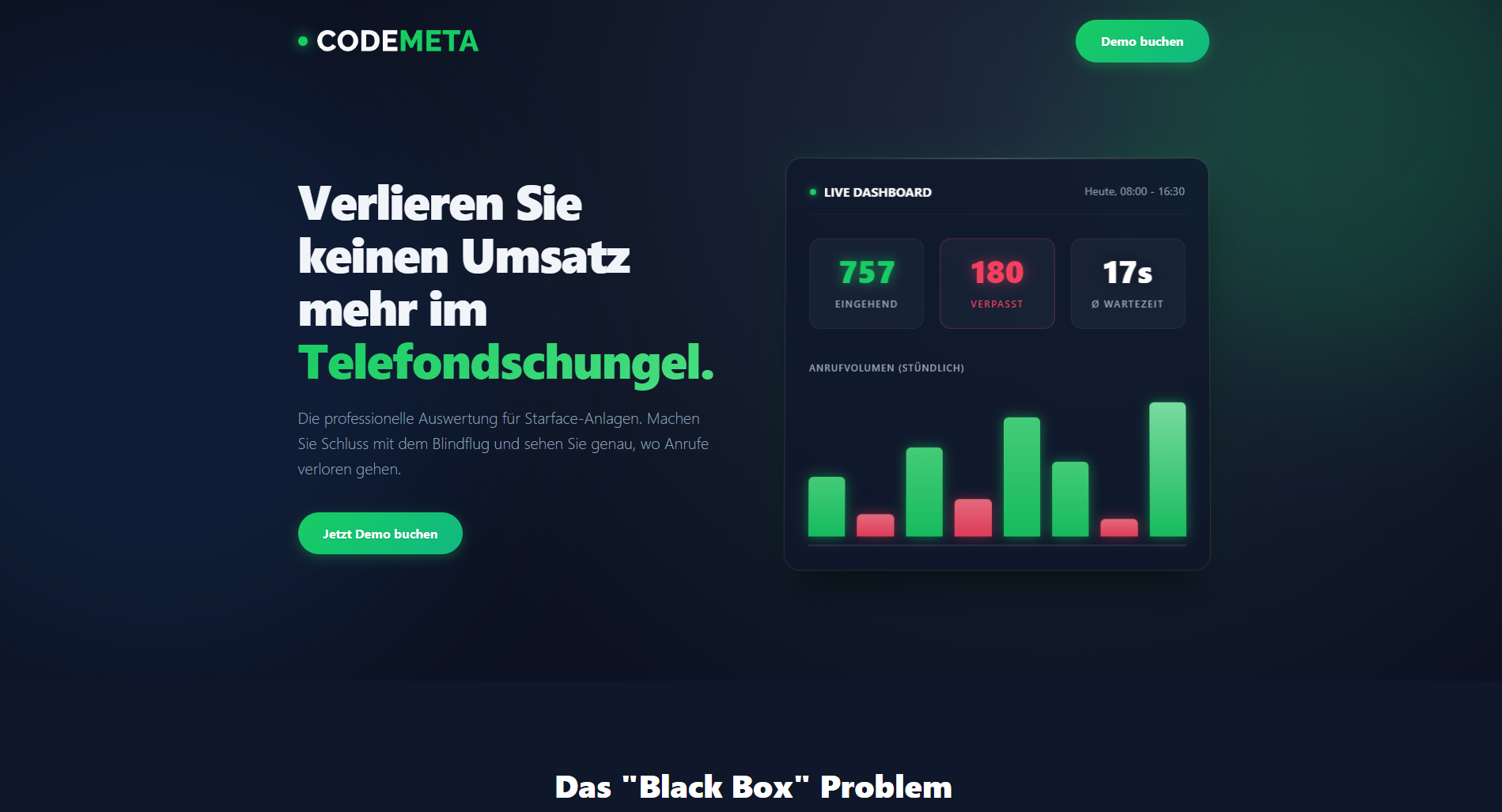 Calls Analytics Landing Page